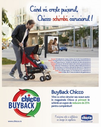 buyback chicco