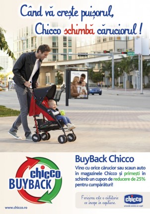 buyback - chicco
