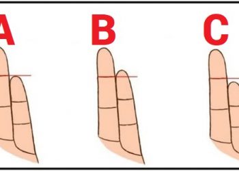 Ce spune forma degetelor