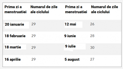 calendar menstrual