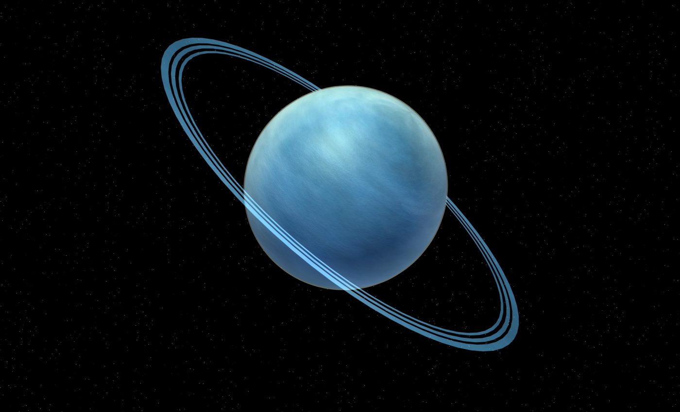 ultimele 3 luni cu Uranus retrograd in Taur