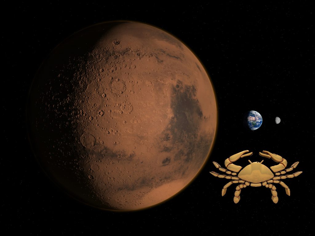 Marte în Rac 2023