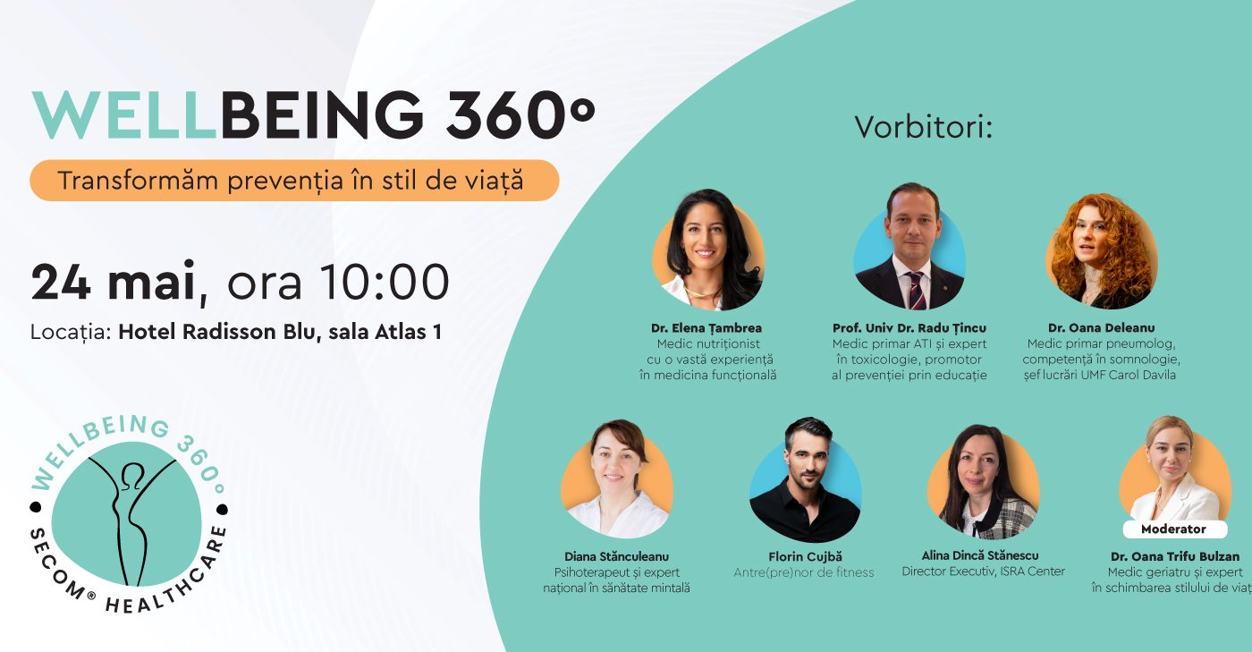 Secom Wellbeing 360˚
