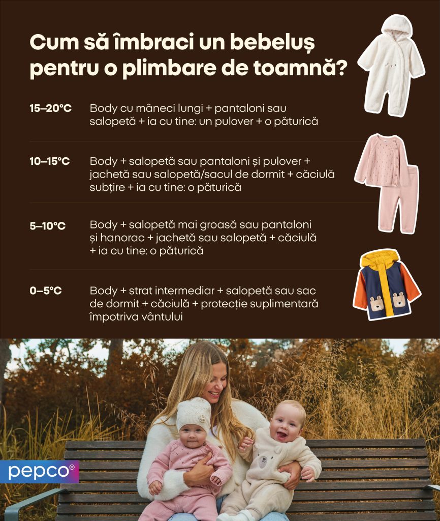 Cum să îmbraci un bebeluș pentru o plimbare de toamnă?